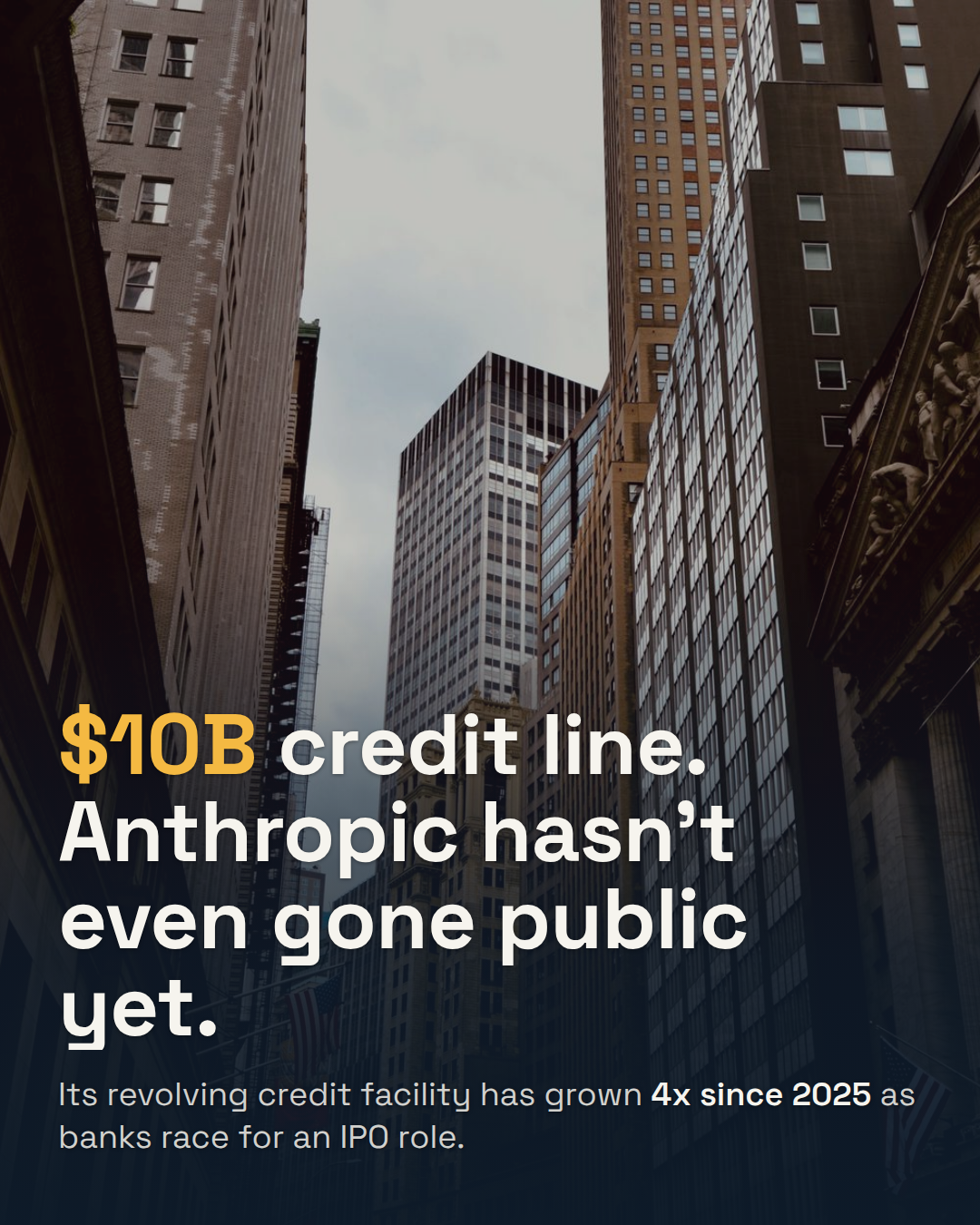 Anthropic's Credit Line Just Quadrupled to $10 Billion. It Still Hasn't Gone Public.