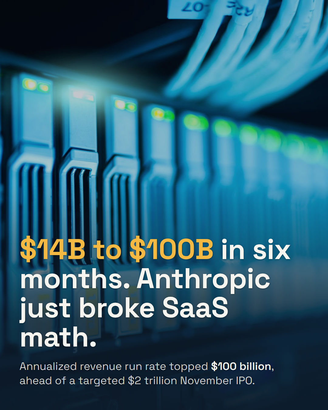 Anthropic's Revenue Just Hit $100 Billion a Year. It Started 2026 at $14 Billion.