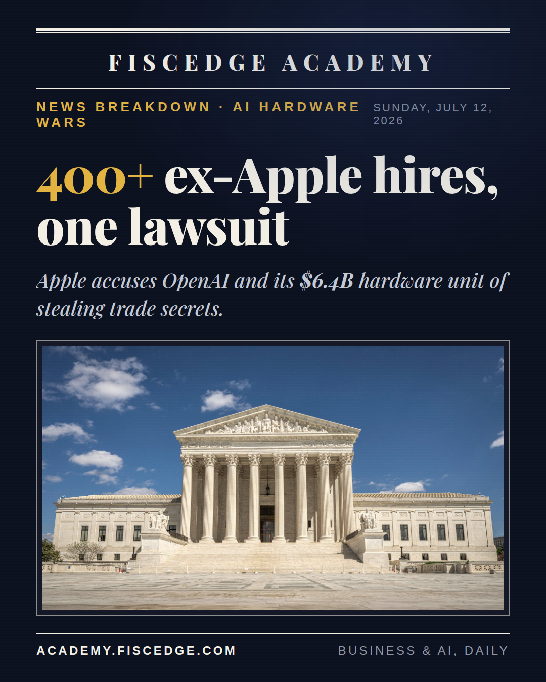 Apple Sues OpenAI for Trade Secret Theft. The Complaint Names a $6.4B Hardware Unit.