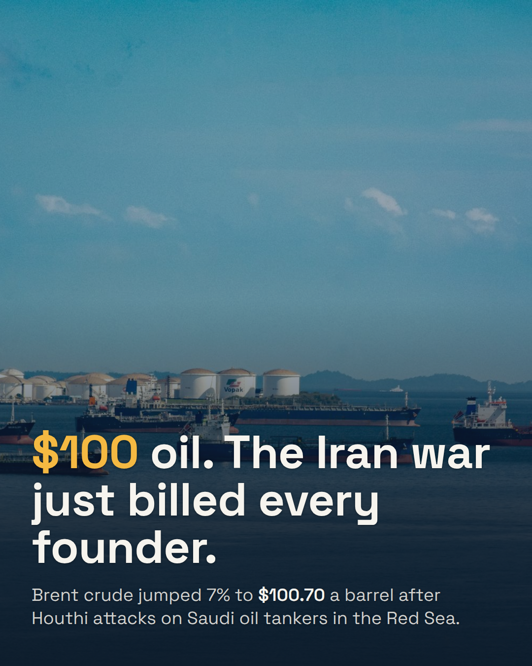 Brent Crude Crosses $100 a Barrel. The Iran War Just Billed Every Founder.