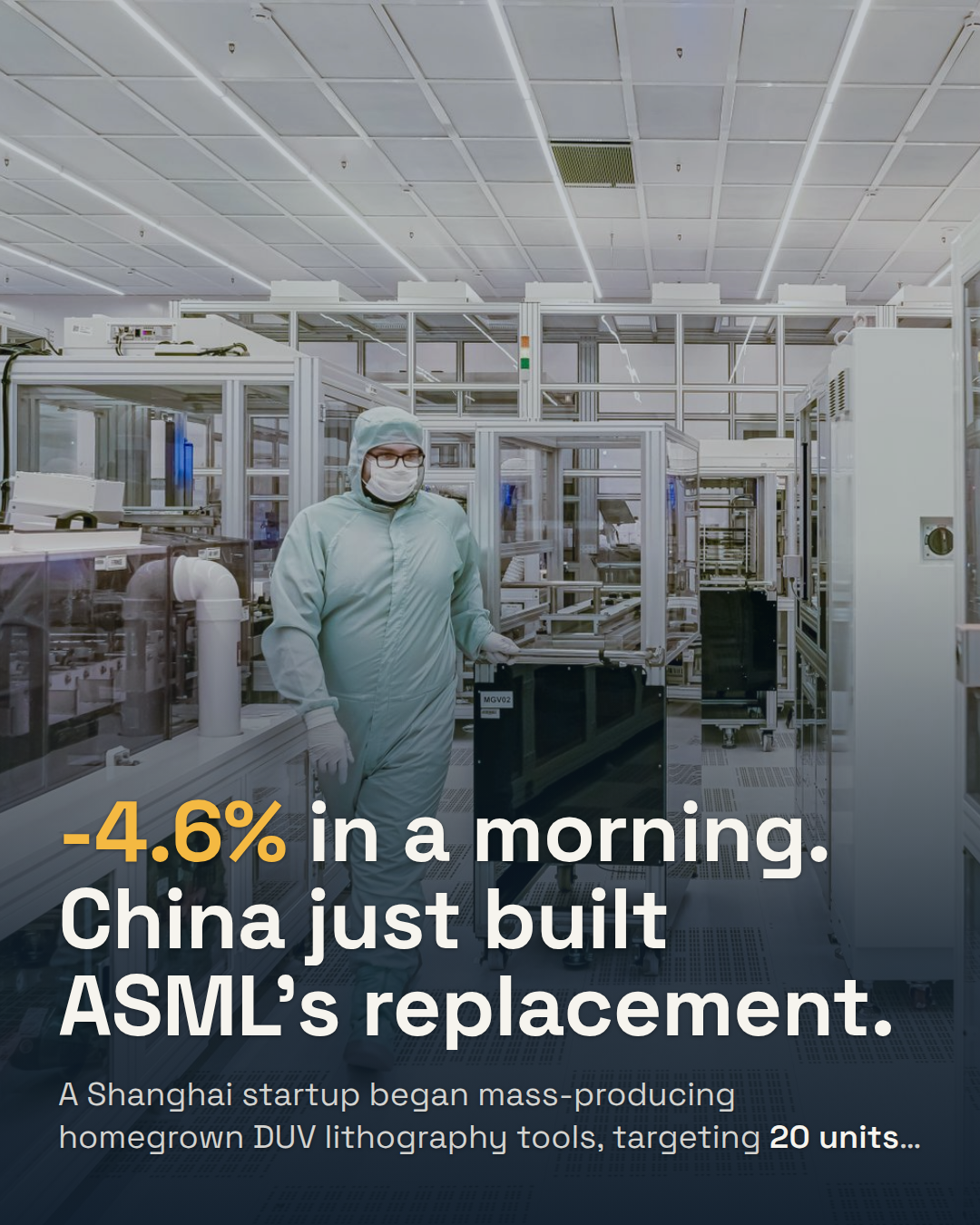 China Just Started Mass-Producing Its Own Chipmaking Machines. ASML Fell 4.6% in a Morning.