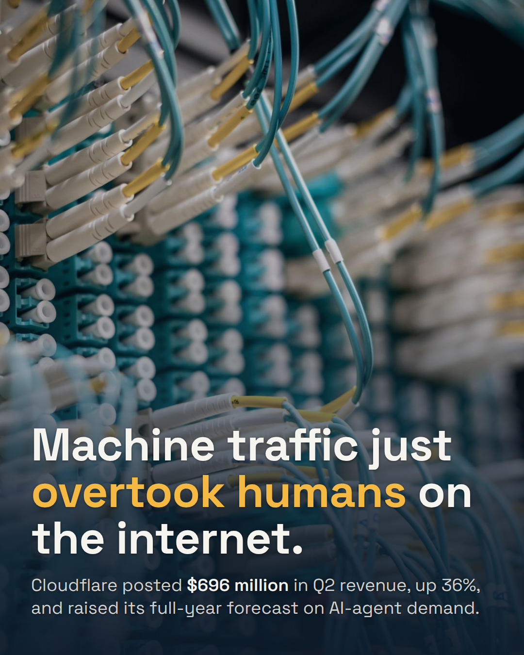 Cloudflare Just Hit a Record High. Machine Traffic Officially Passed Human Traffic Online.