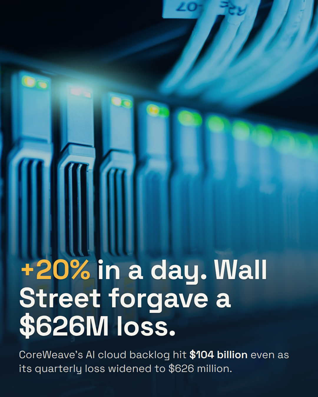 CoreWeave's Backlog Hit $104 Billion. Wall Street Cheered a $626 Million Loss.