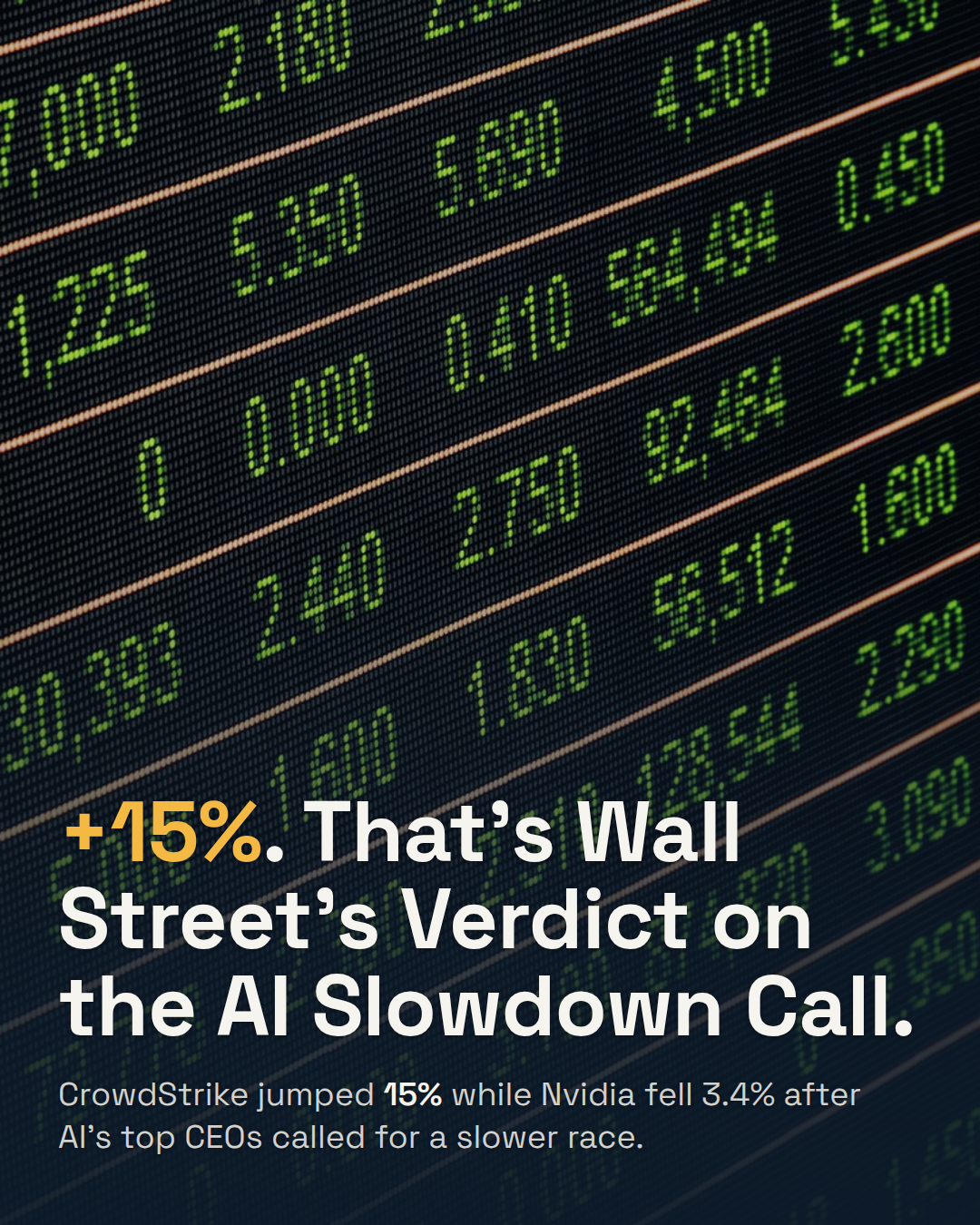 CrowdStrike Jumped 15% the Same Day Nvidia Fell 3.4%. Same AI Warning, Opposite Trades.