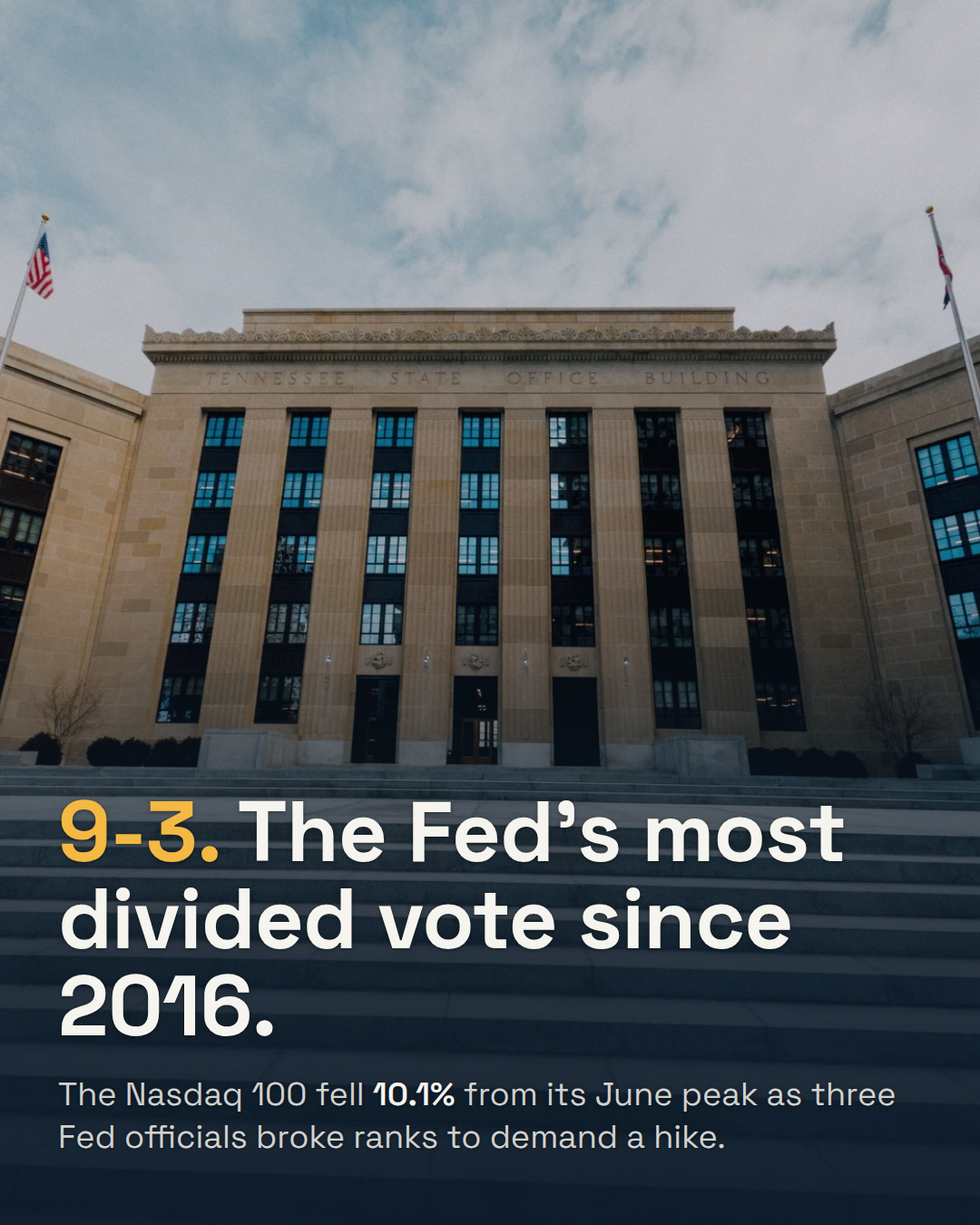 Three Fed Officials Revolted for a Rate Hike. The Nasdaq Fell Into Correction Anyway.