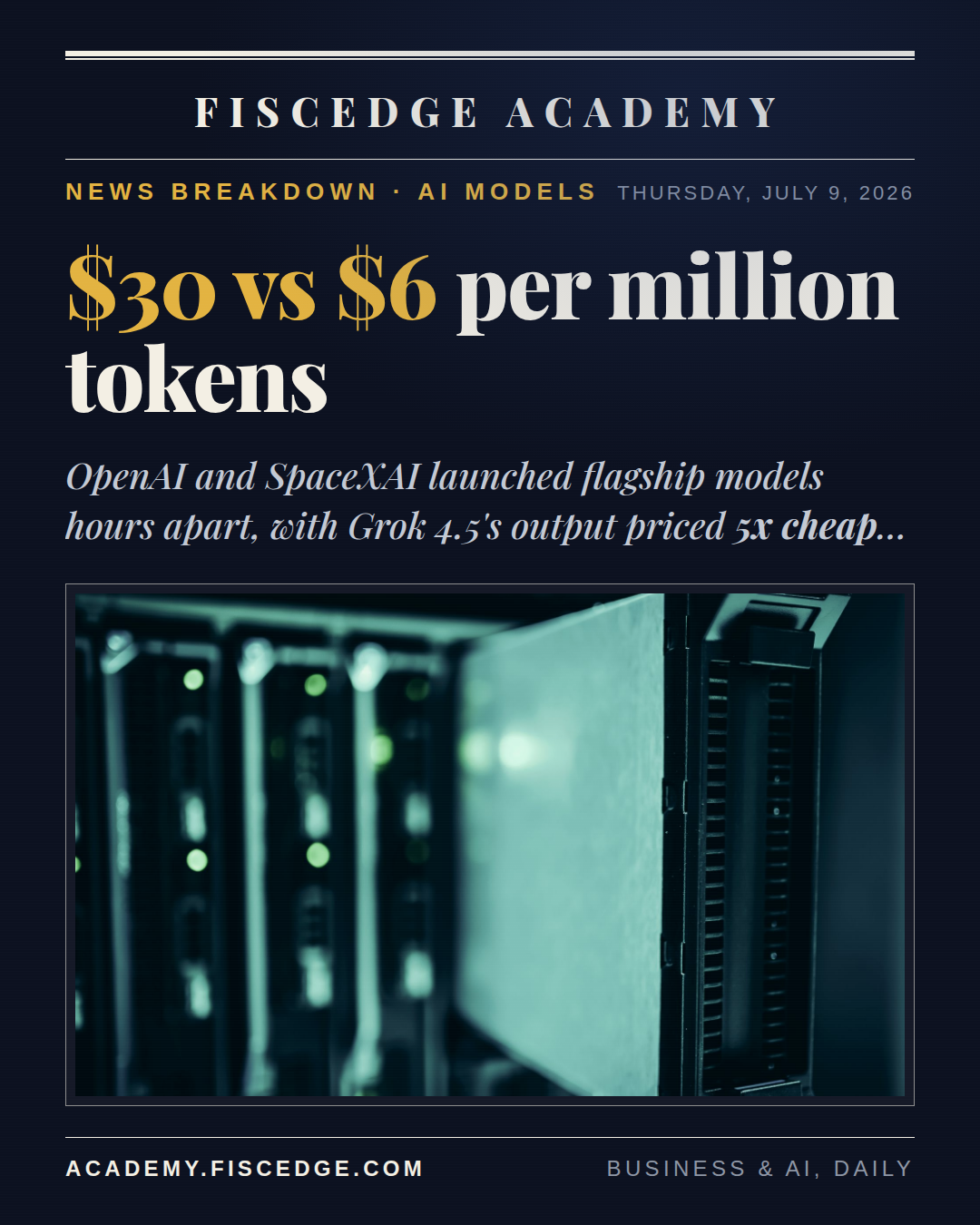 GPT-5.6 and Grok 4.5 Launch the Same Day. The Price War Is the Real Story.