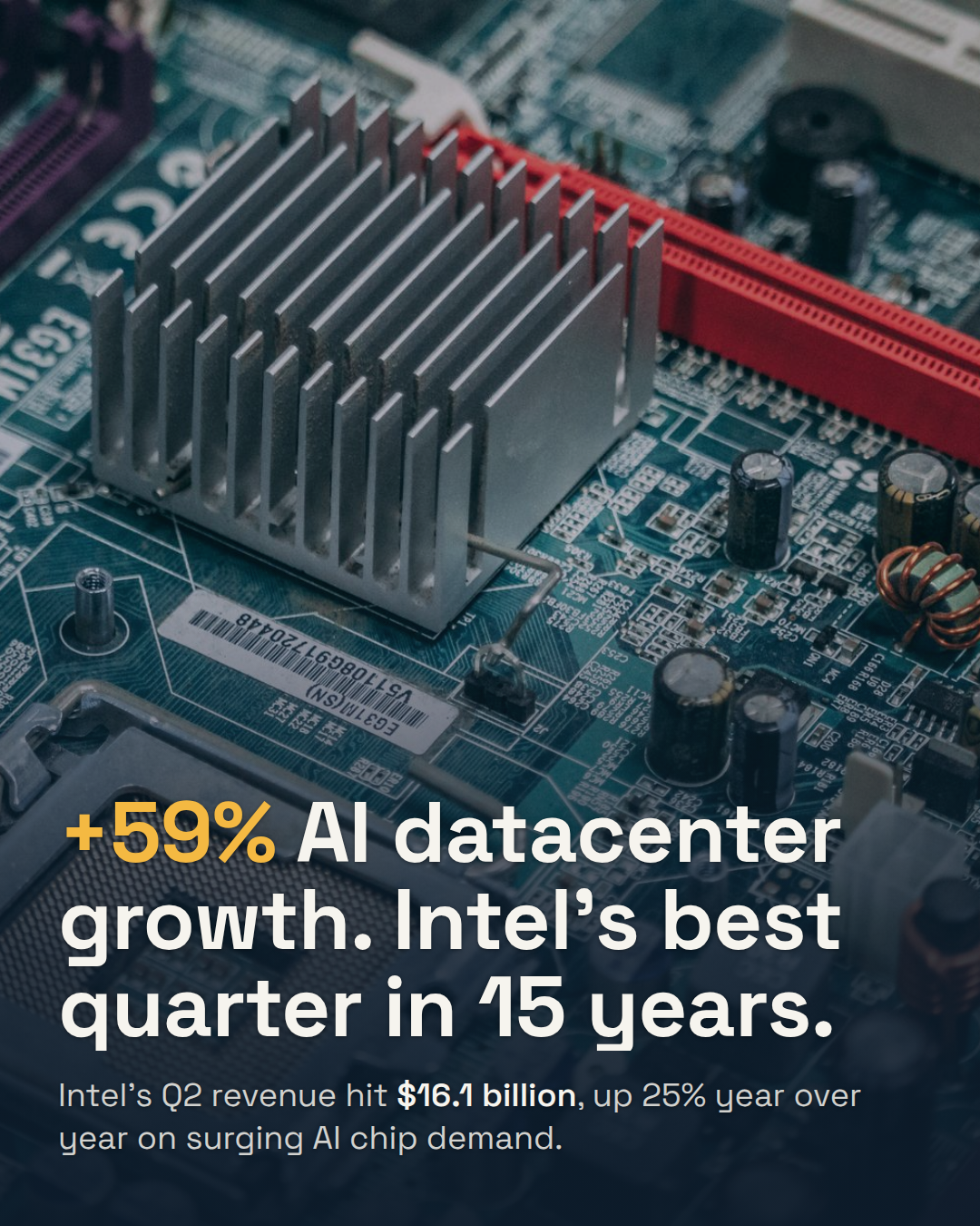Intel Just Posted Its Fastest Growth in 15 Years. AI Chips Did It.