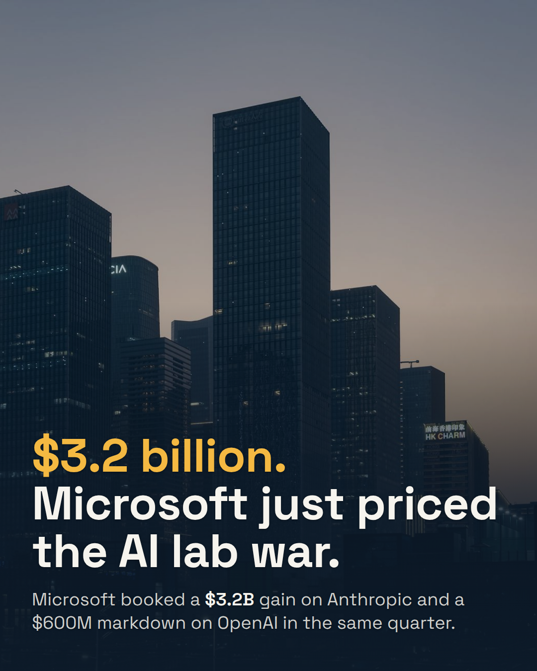 Microsoft's Anthropic Stake Just Made $3.2 Billion. Its OpenAI Stake Lost $600 Million.