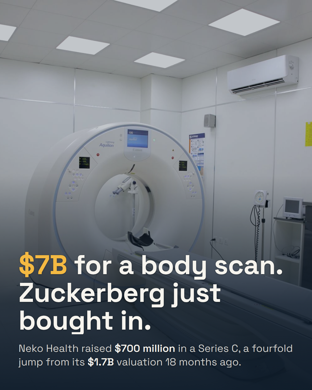 Neko Health Raises $700M at a $7B Valuation. Zuckerberg and Sharapova Just Wrote Checks.