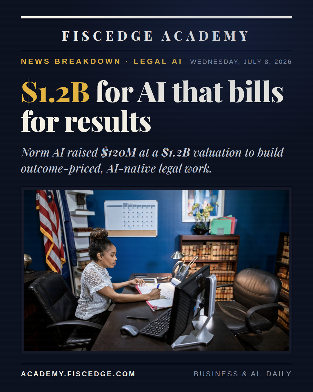 Norm AI Raises $120M at a $1.2B Valuation. It Doesn't Bill by the Hour.