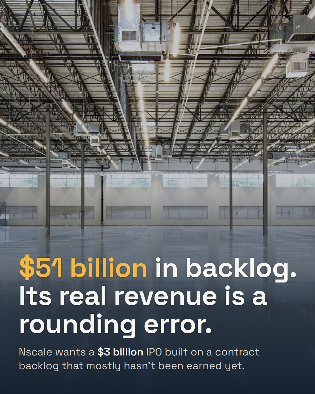 Nscale Is Chasing a $3 Billion IPO. Its $51 Billion Backlog Is 100x Its Real Revenue.