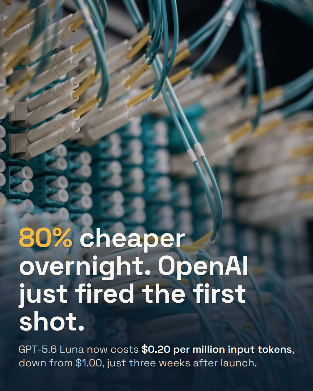 OpenAI Cuts GPT-5.6 Prices by Up to 80%. Three Weeks After Launch.