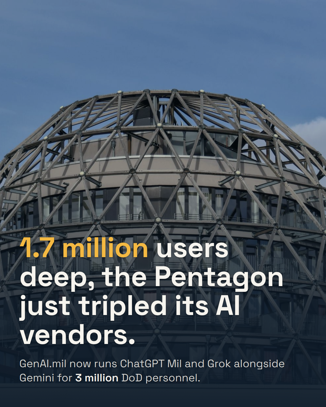 The Pentagon Just Turned AI Into a Three-Way Vendor War. 1.7 Million Users Are Already Inside.