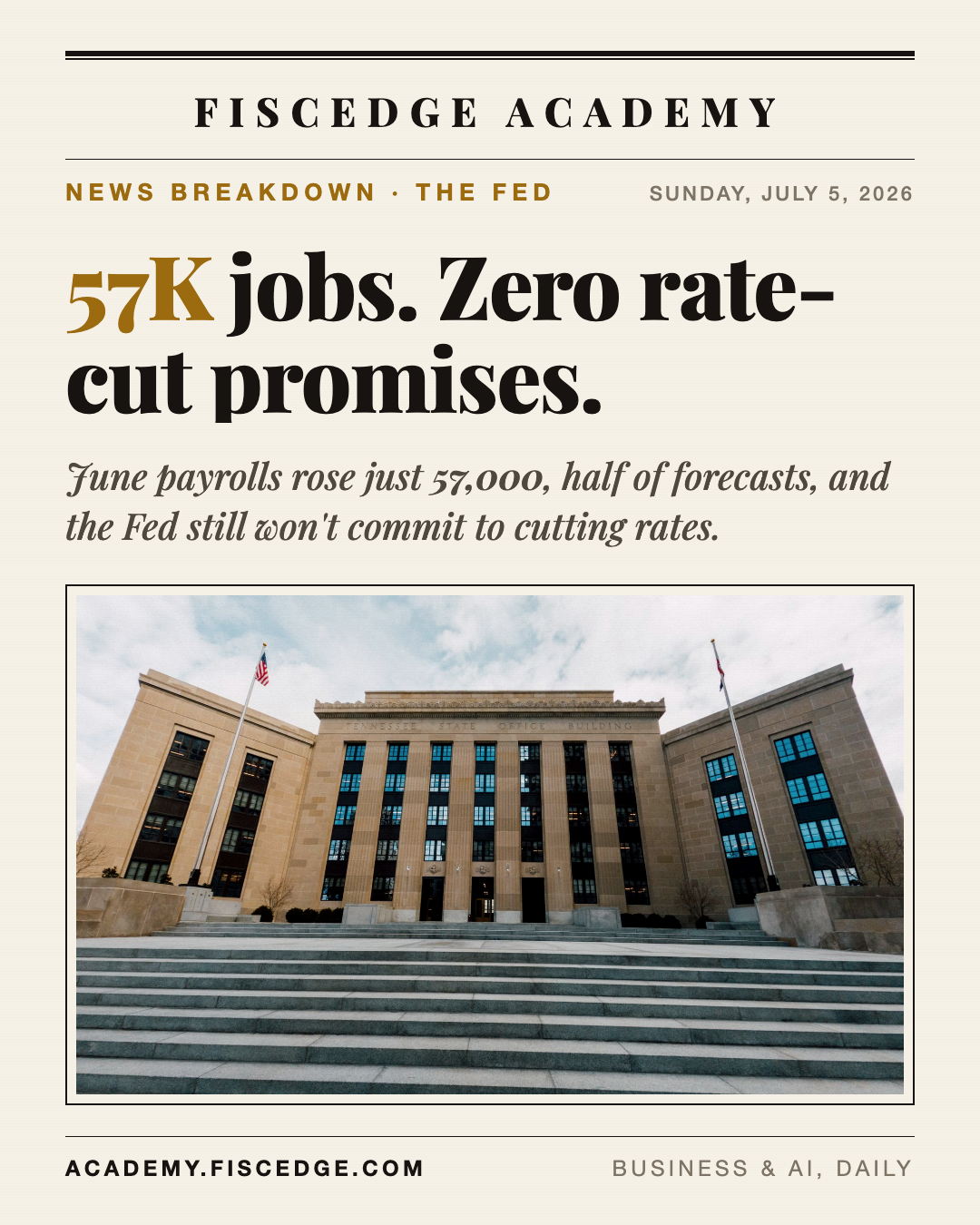 June Payrolls Crash to 57,000. The Fed Still Won't Blink on Rates.