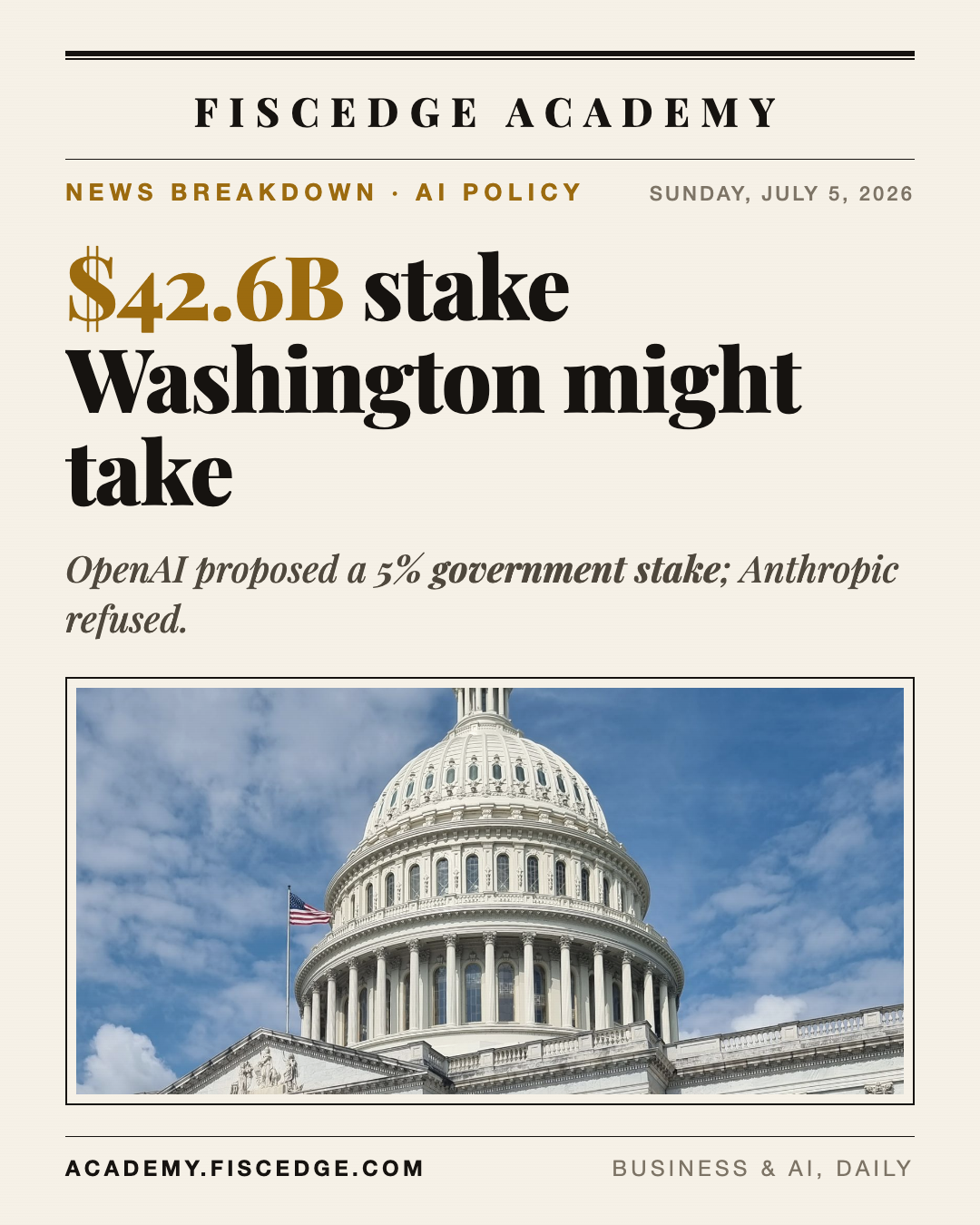 OpenAI Offered Washington a 5% Stake. Anthropic's $965B Answer Was No.